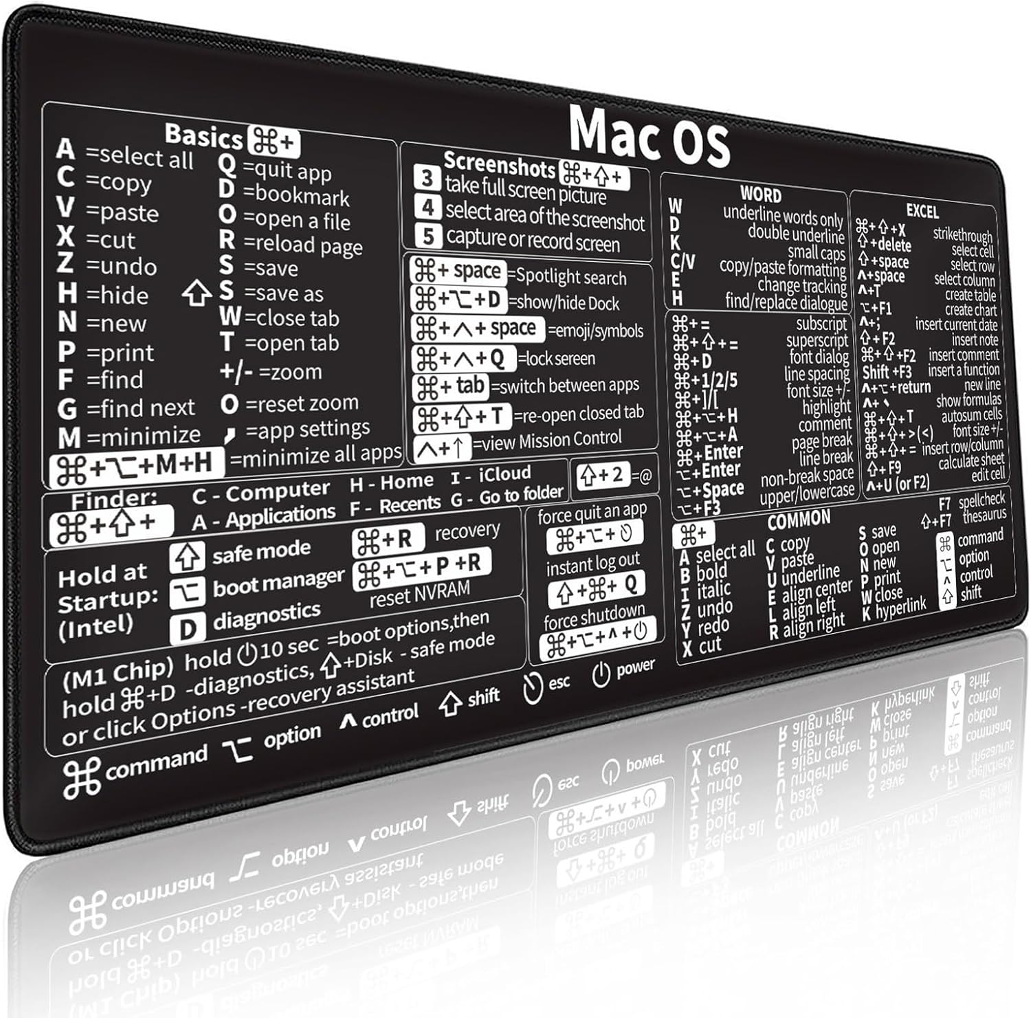 Desk Setup Mac - Tappetino per Mouse con Scorciatoie Mac