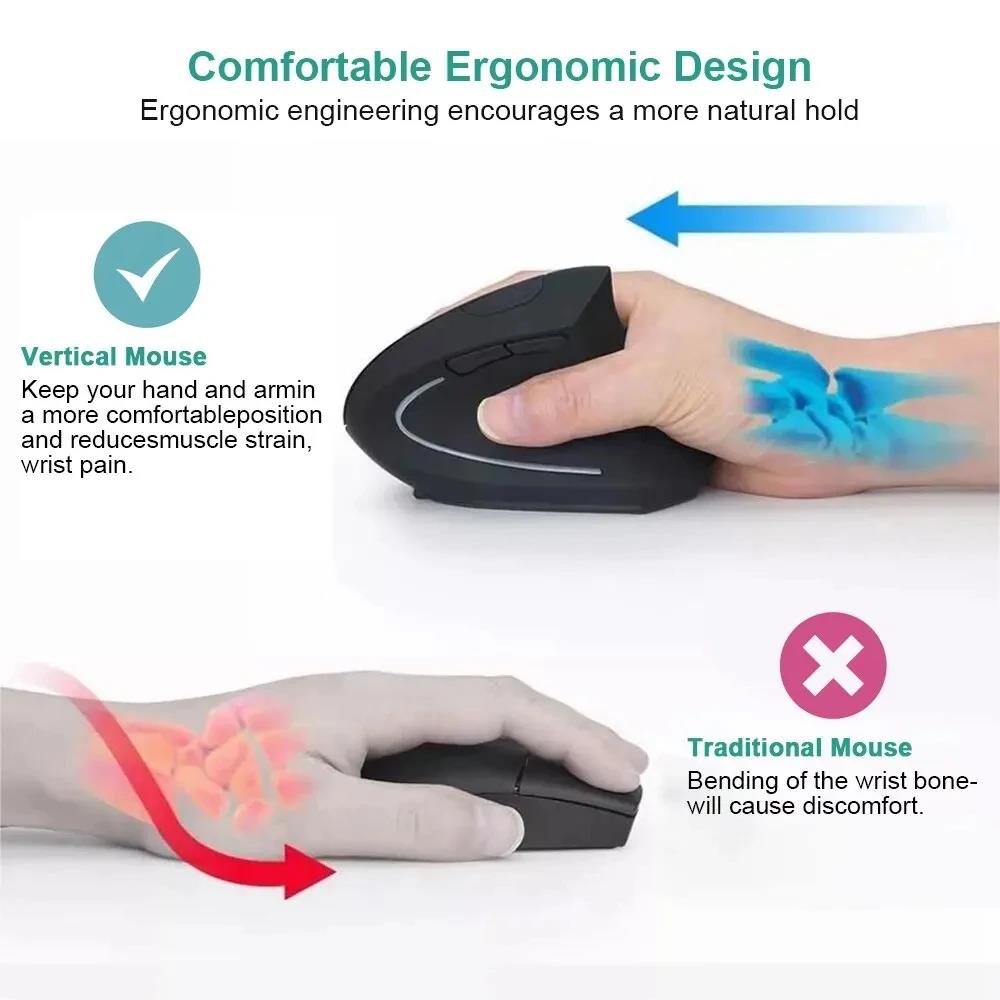 Mouse verticale ergonomico com - Desk Setup Kit recensione e prezzo